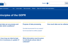 GDPR其實係咩黎?