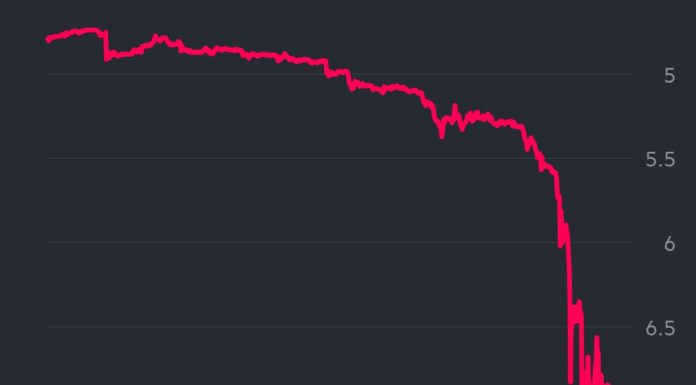 「資金流出新興市場」實際情況係點架?