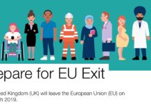 英國唔只同歐盟Brexit談判,仲要同其他國家傾保持貿易安排